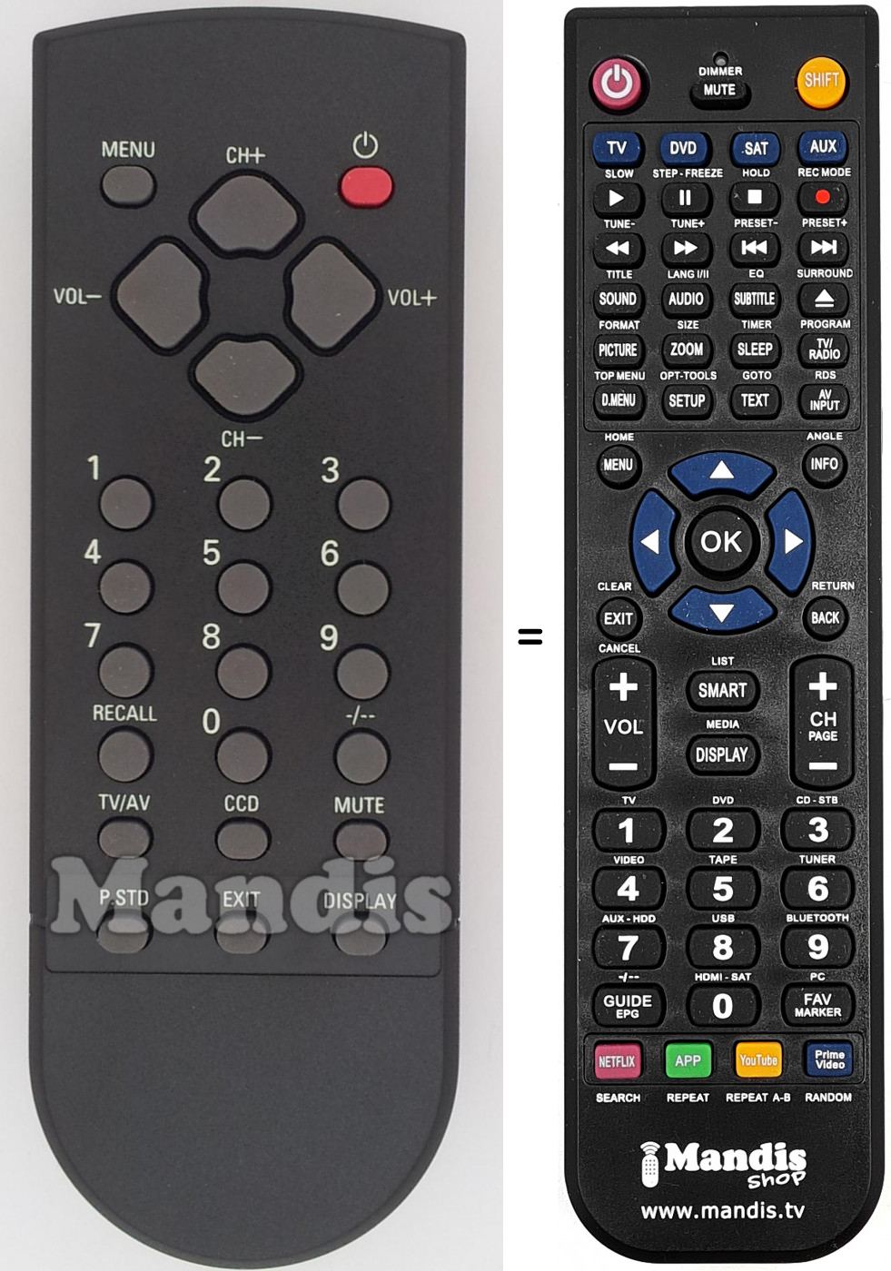 Telecomando equivalente Haier RC054700