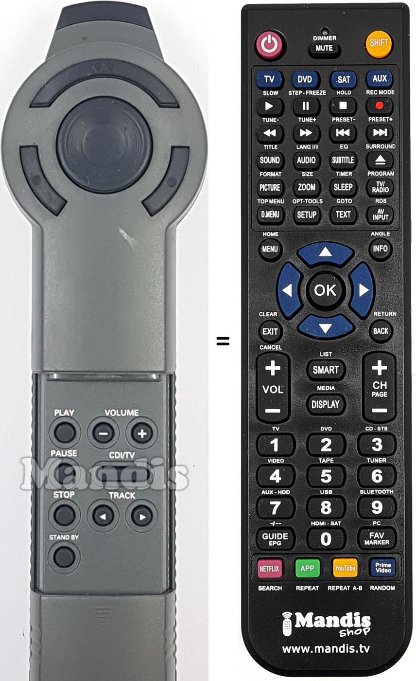 Telecomando equivalente Philips RV7704-00