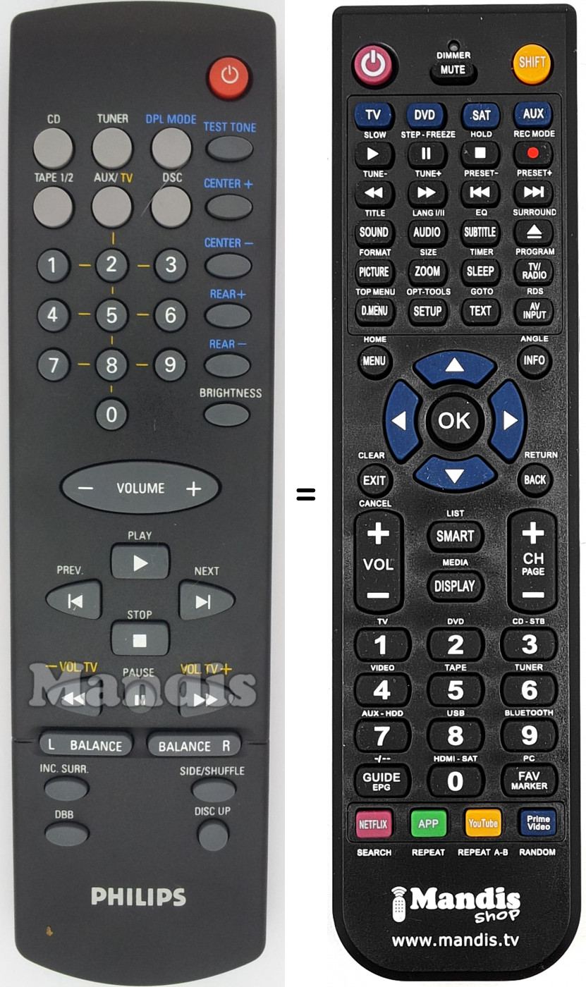 Telecomando equivalente RC8608-01