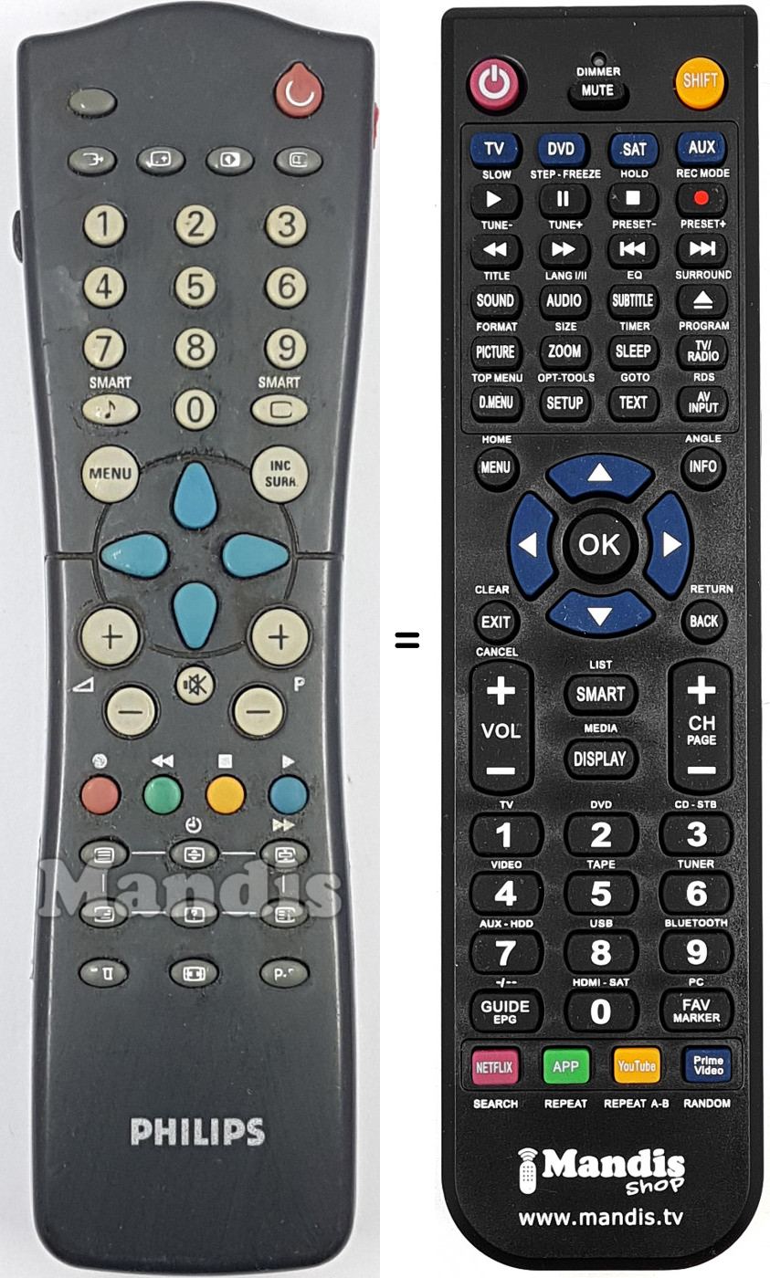 Telecomando equivalente Philips RC 2541 / 01