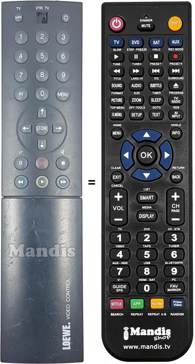Telecomando equivalente 55520052