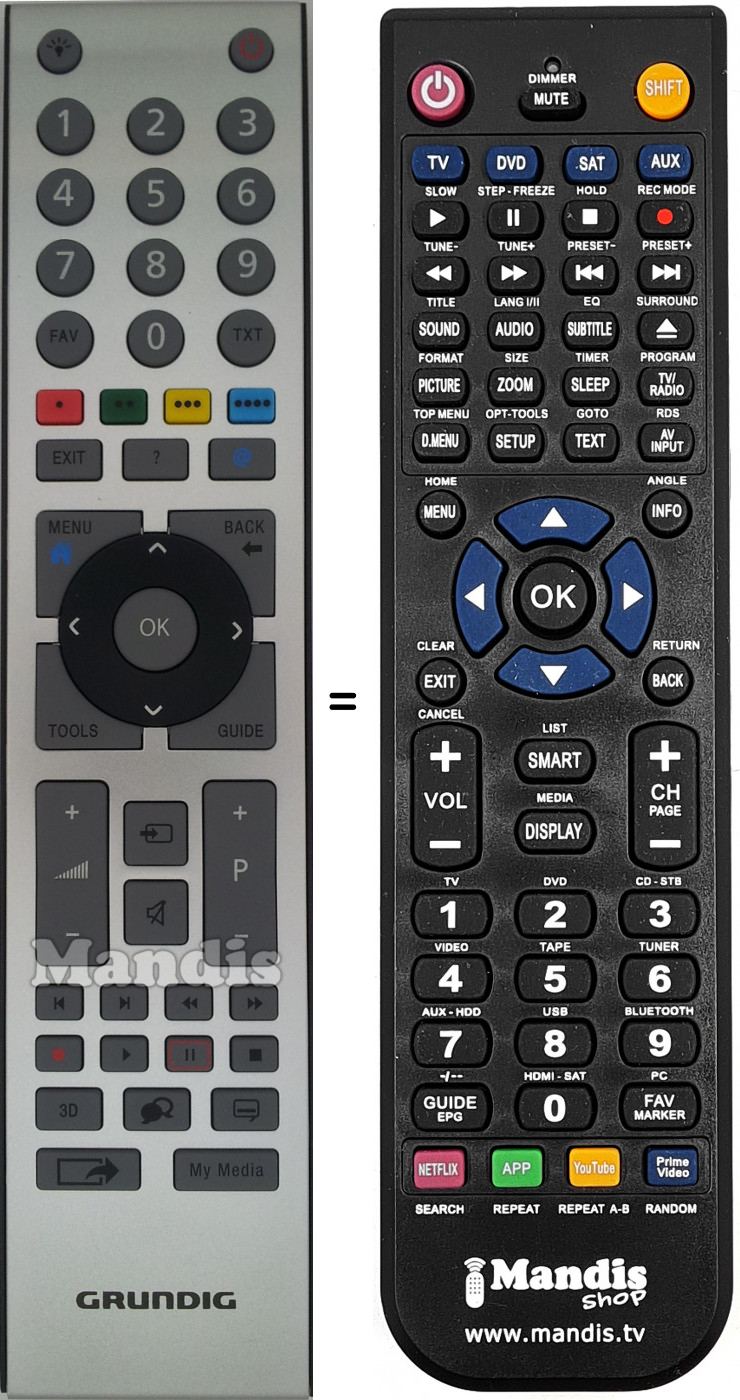 Telecomando equivalente Grundig 759551787500