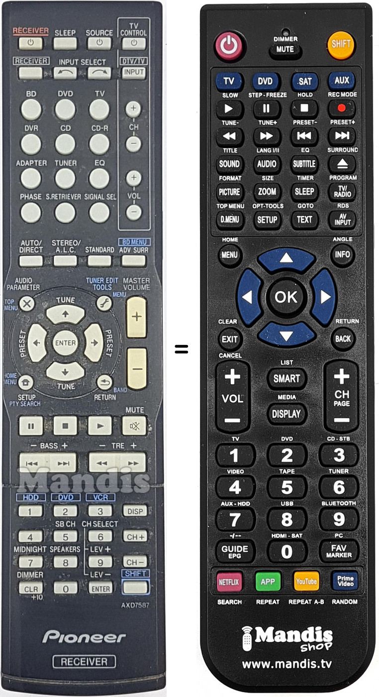 Telecomando equivalente Pioneer AXD7587