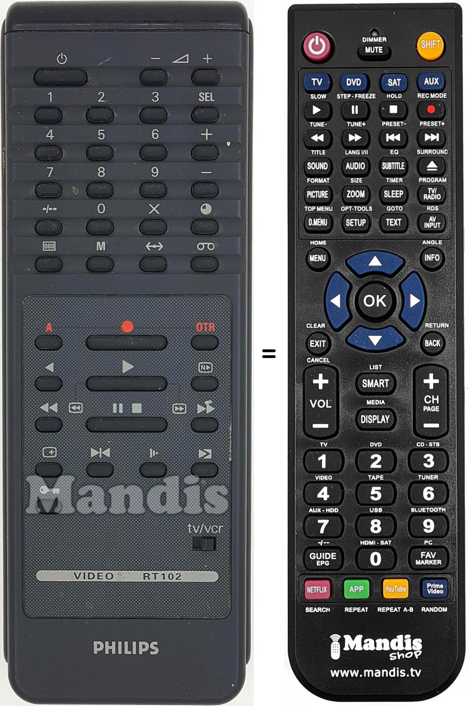 Telecomando equivalente RT102