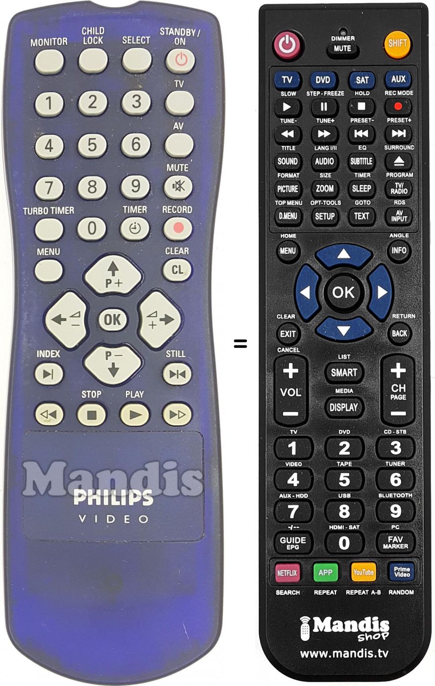 Telecomando equivalente Philips RC112333601