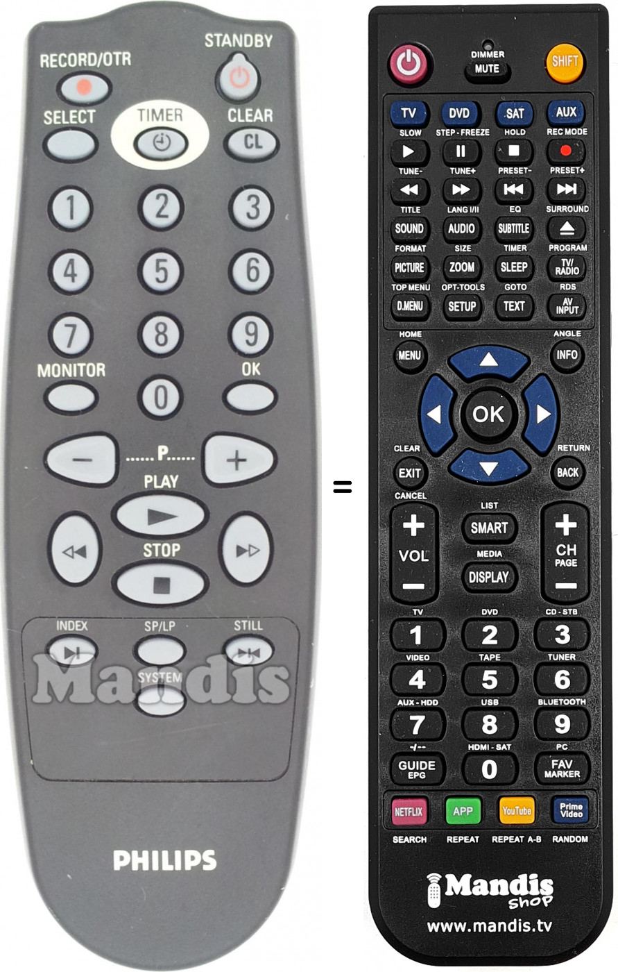 Telecomando equivalente Philips RT172-01
