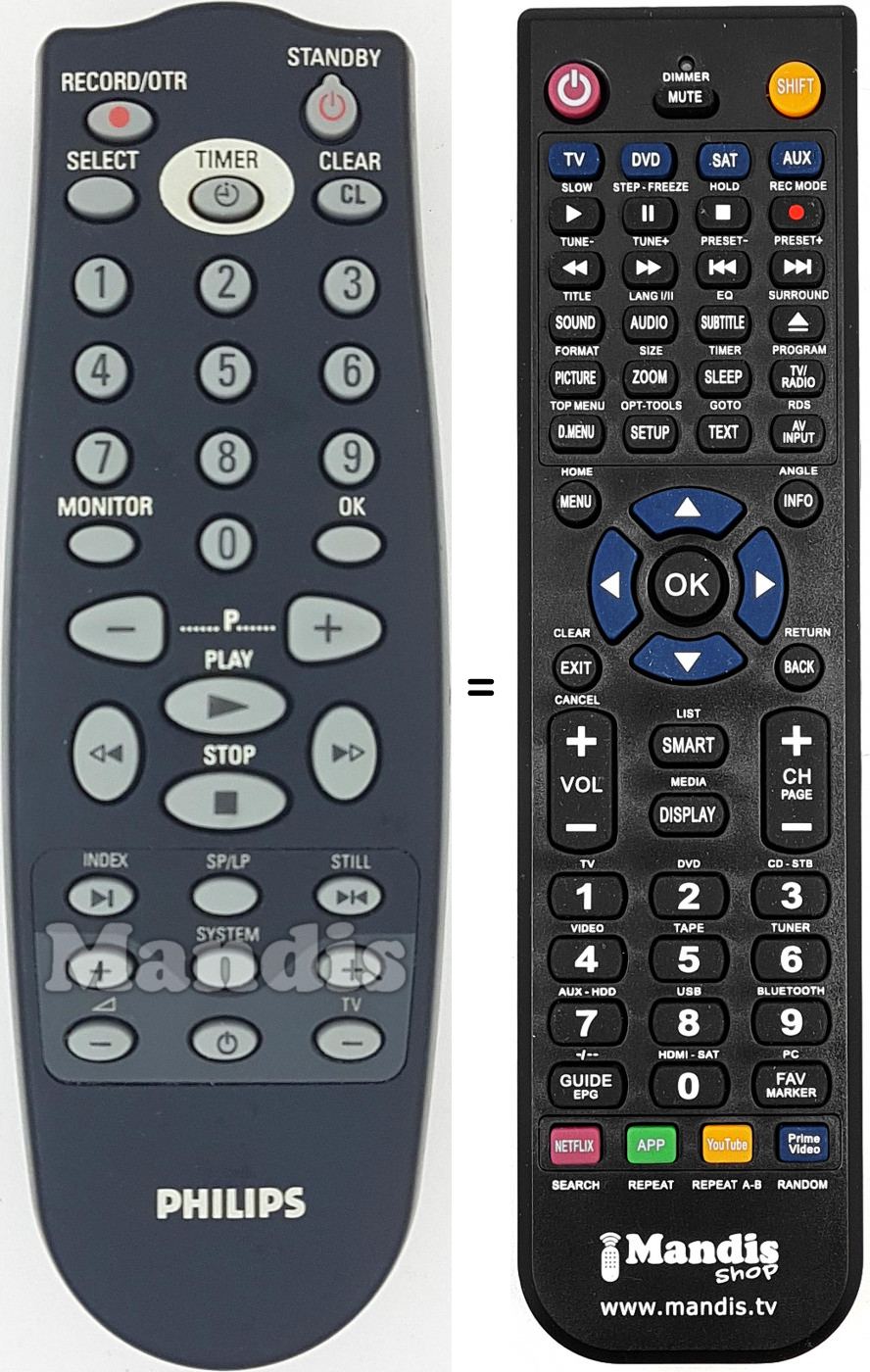 Telecomando equivalente RT182101