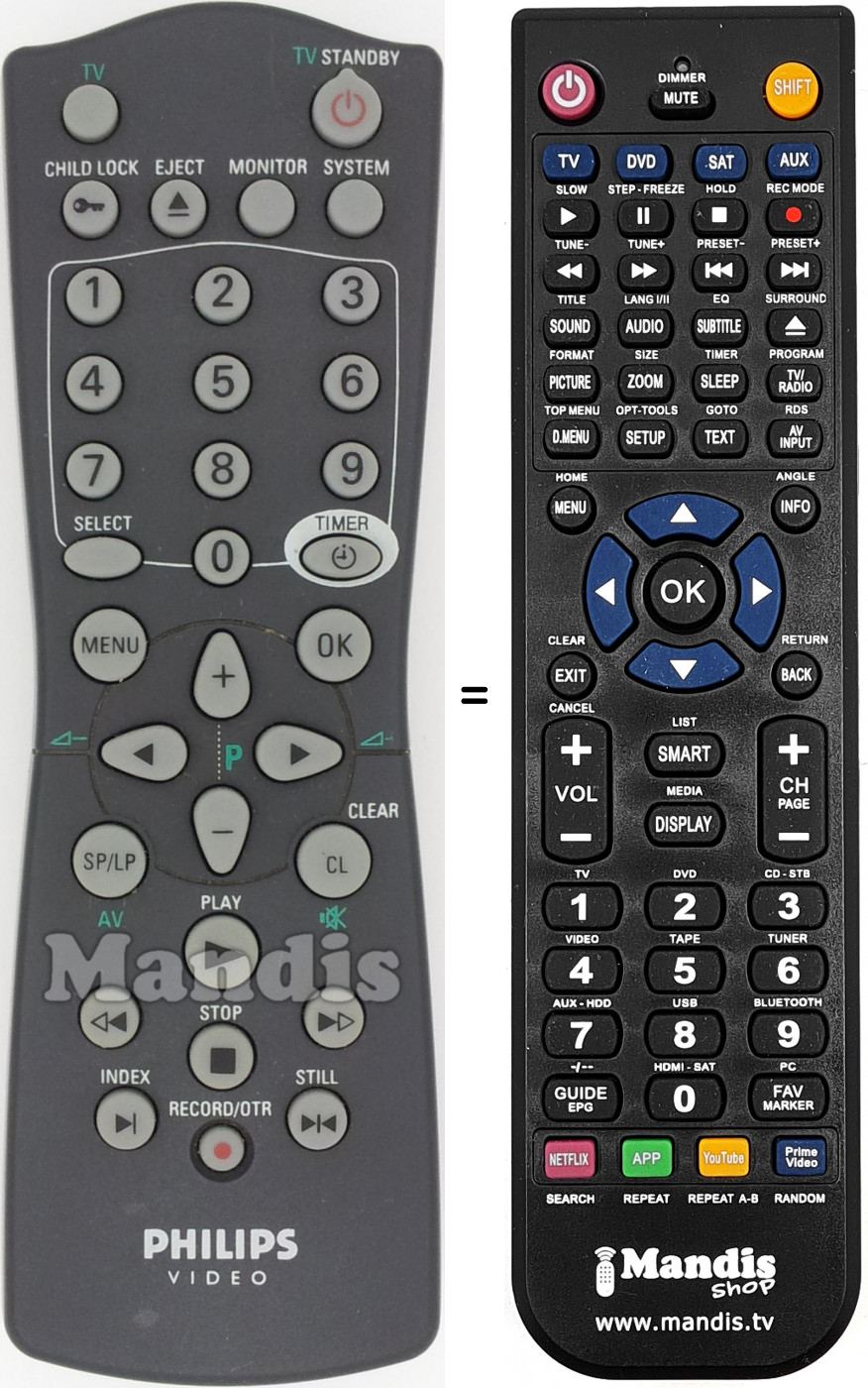 Telecomando equivalente 862266192101