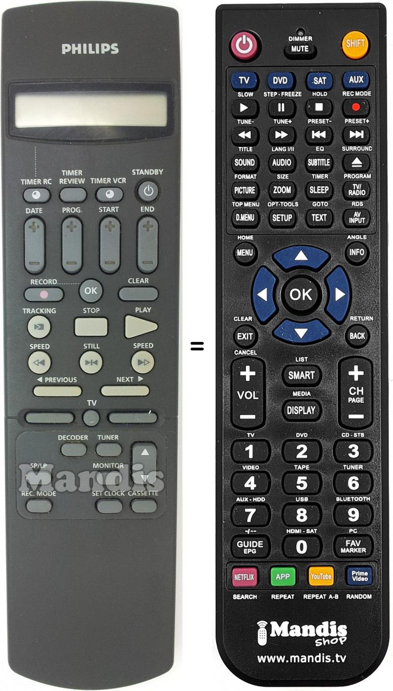 Telecomando equivalente RT244-114PBM