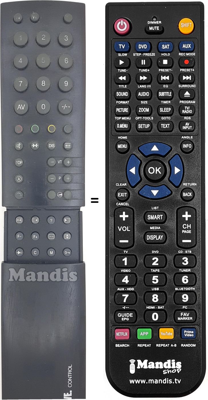Telecomando equivalente Loewe FB 200