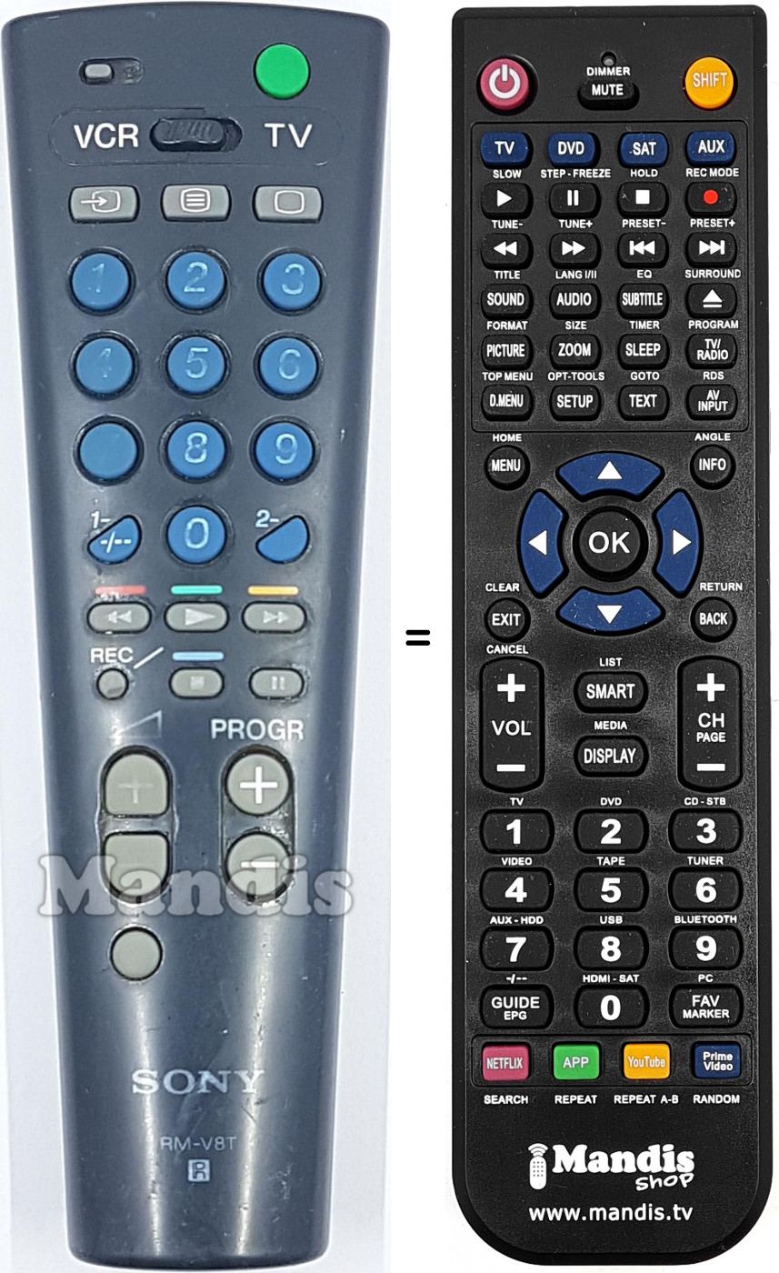 Telecomando equivalente RM-V8T