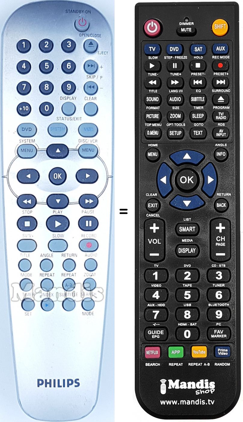 Telecomando equivalente Philips 996500019486
