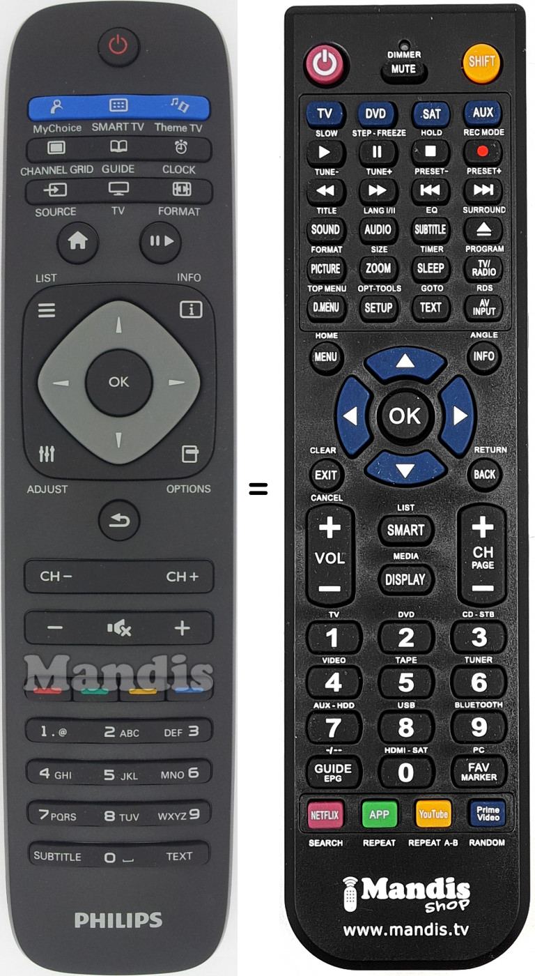 Telecomando equivalente Philips 996590002175