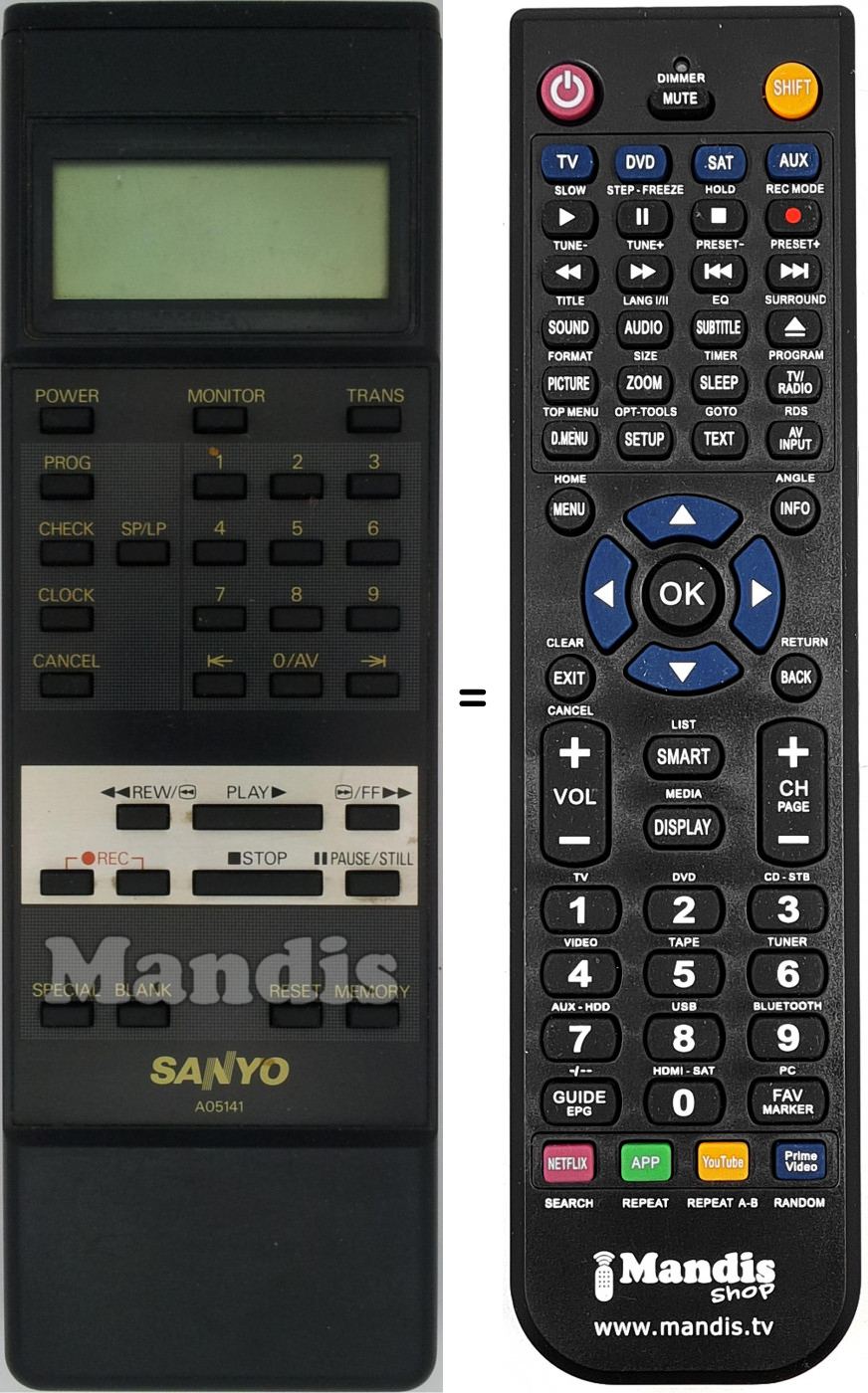 Telecomando equivalente A05141