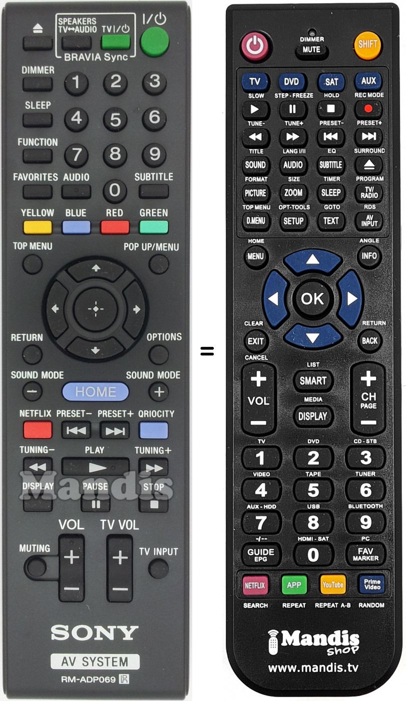 Telecomando equivalente Sony RM-ADP069