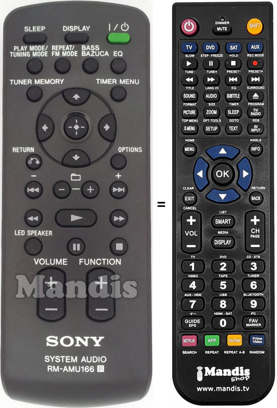 Telecomando equivalente Sony RM-AMU166