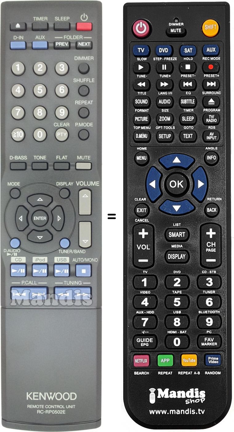 Telecomando equivalente Kenwood RC-RP0502E
