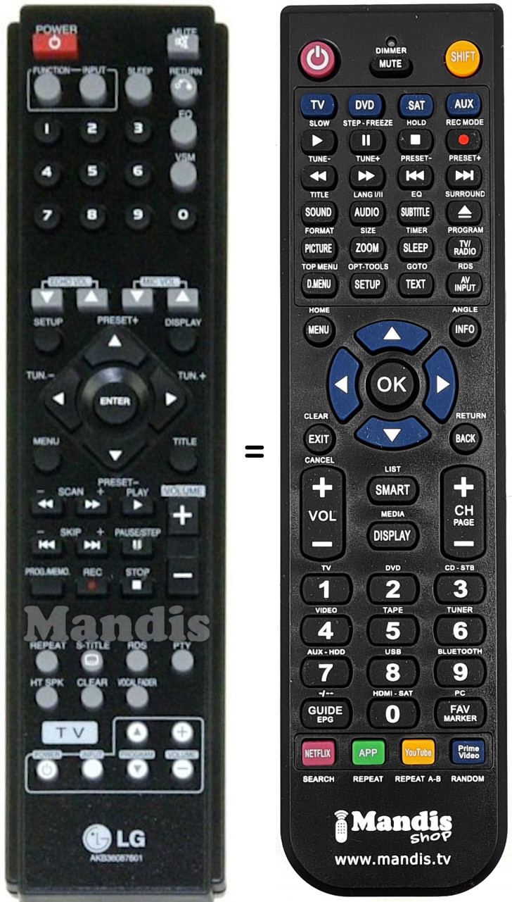 Telecomando equivalente AKB36087601