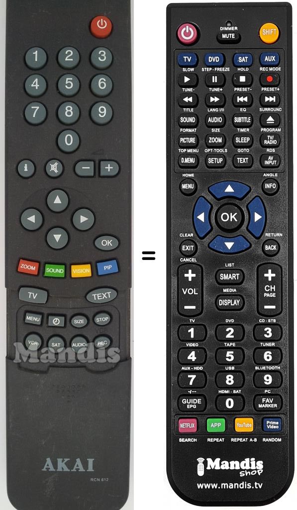 Telecomando equivalente RCN612