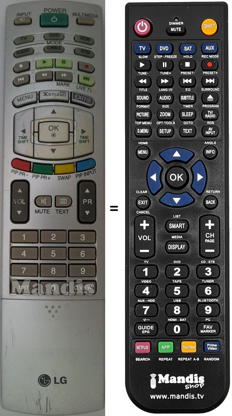 Telecomando equivalente LG AKB 30588001