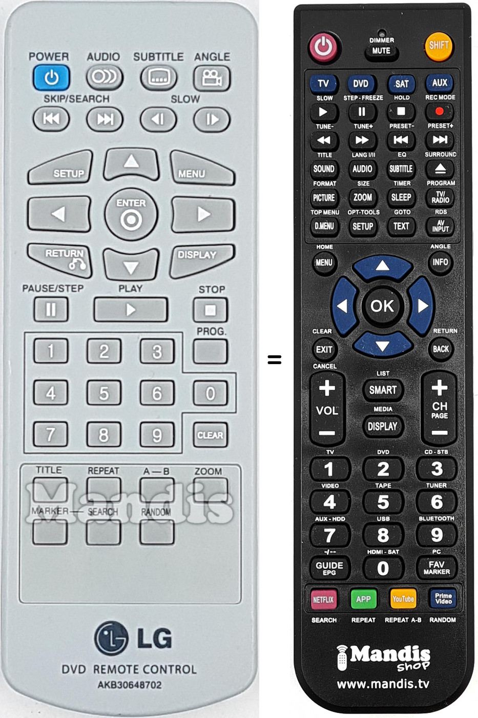 Telecomando equivalente LG AKB30648702