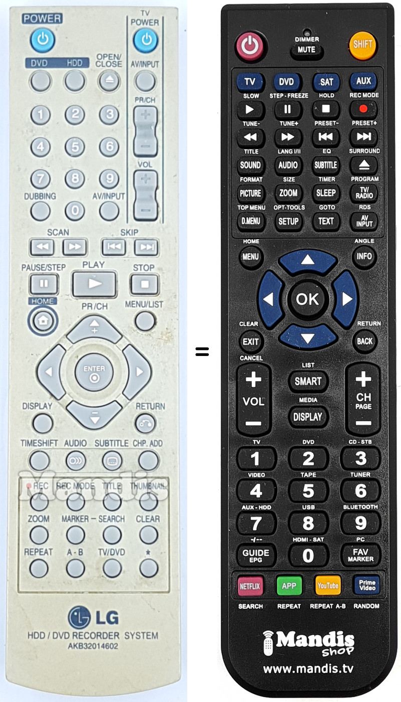 Telecomando equivalente LG AKB32014602