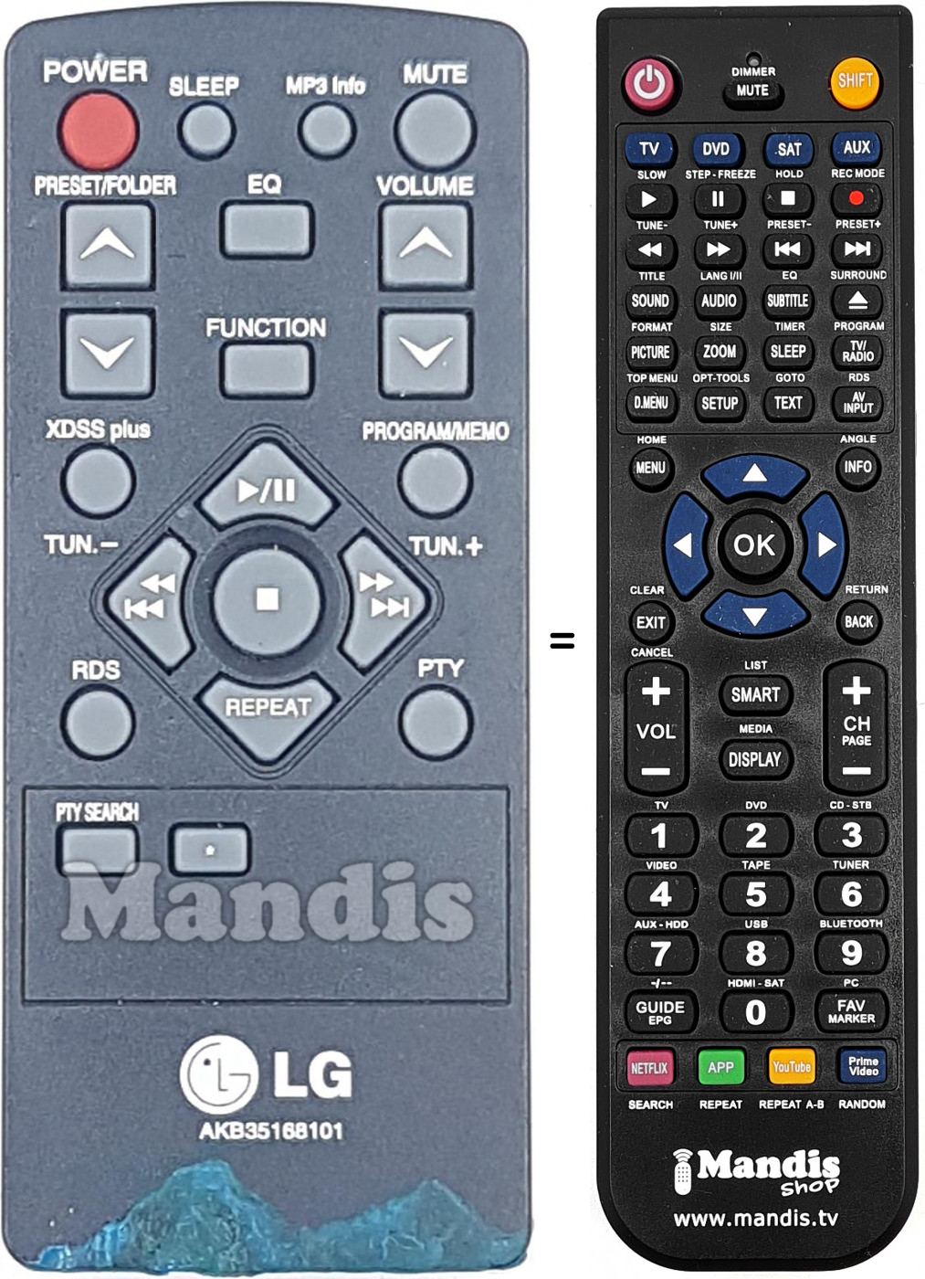 Telecomando equivalente AKB35168101