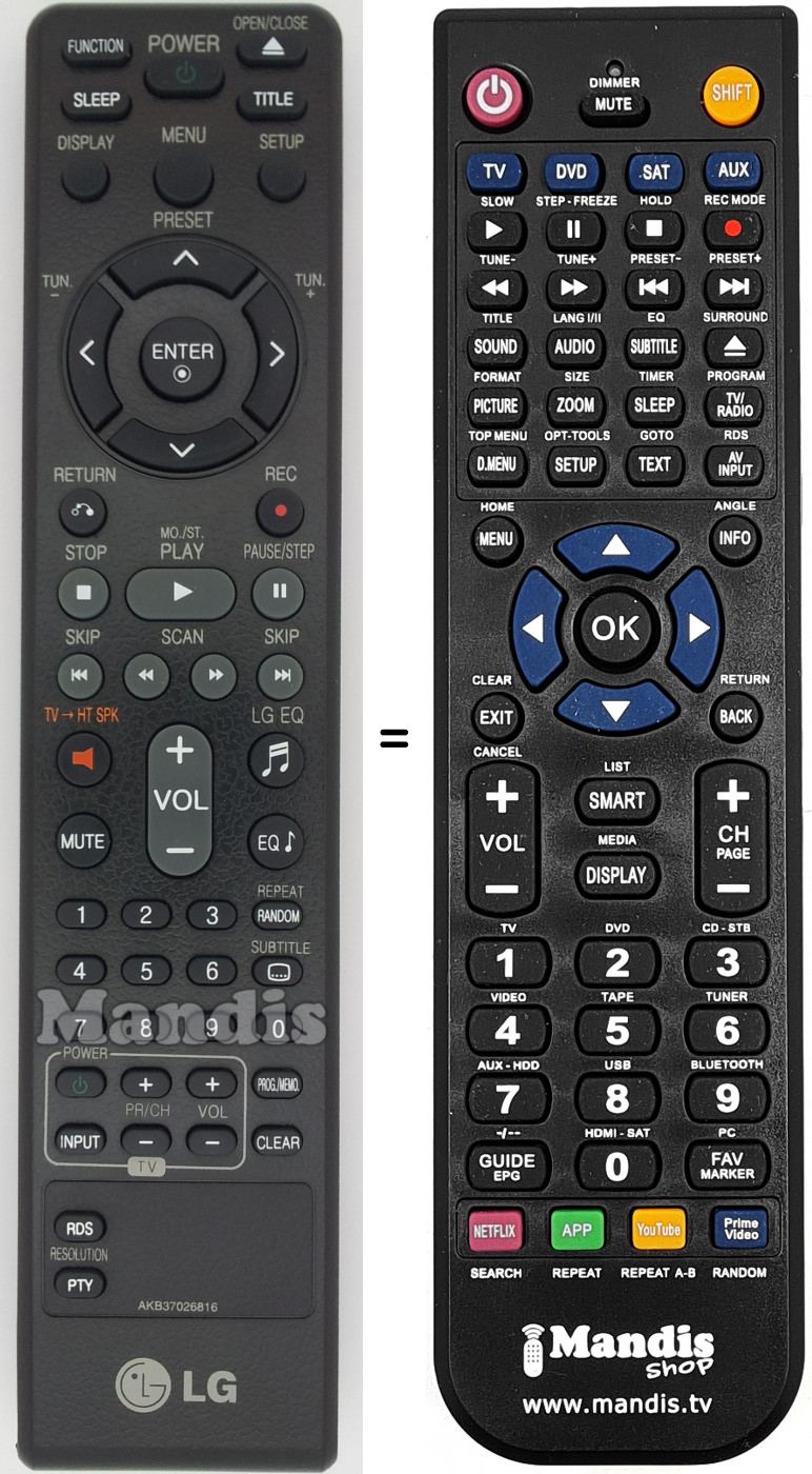 Telecomando equivalente LG AKB37026816