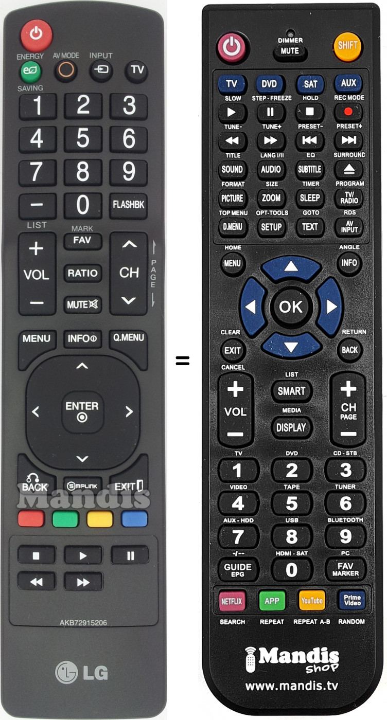 Telecomando equivalente AKB72915206