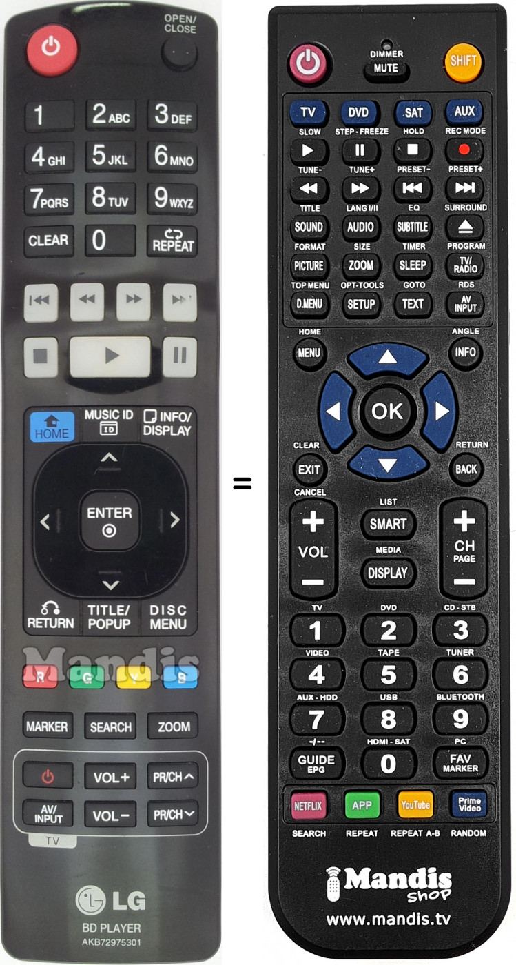 Telecomando equivalente LG AKB 72975301