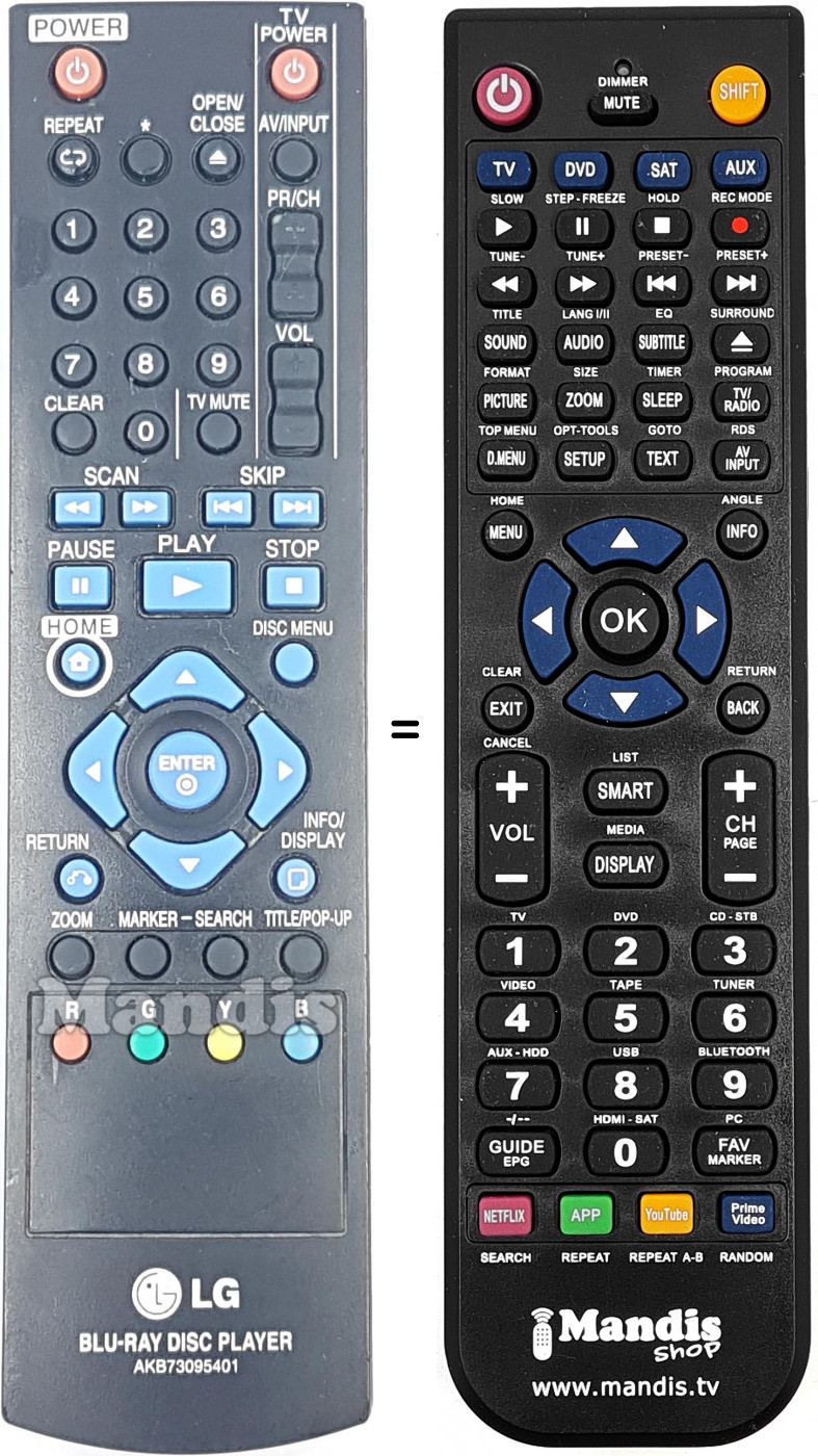 Telecomando equivalente LG AKB73095401