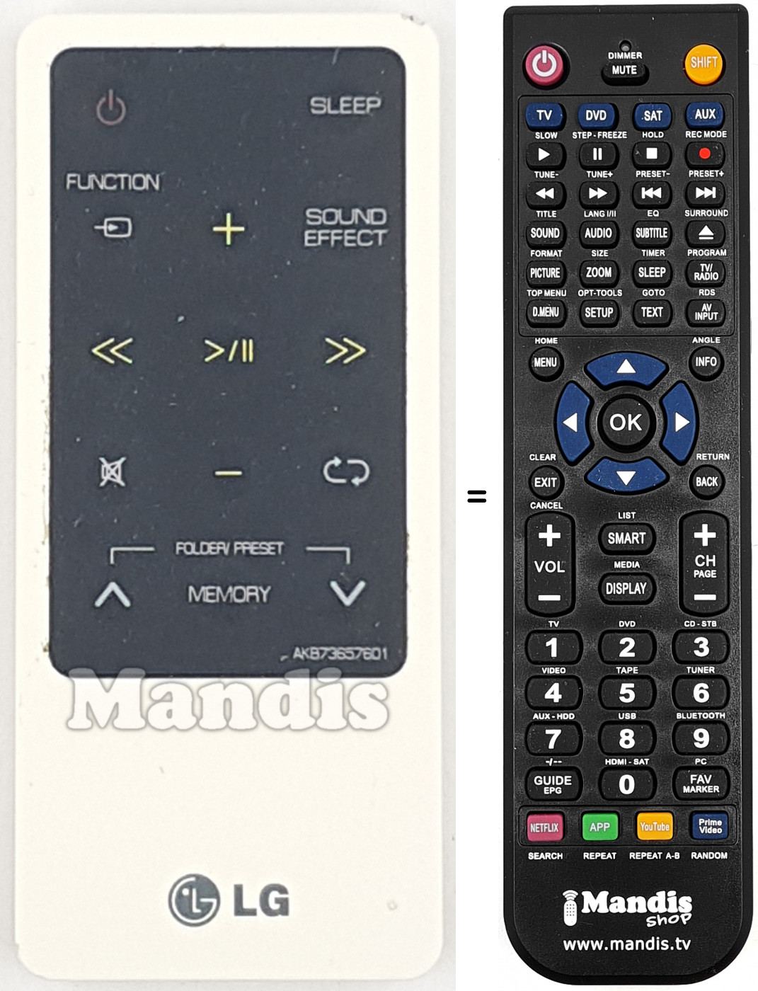 Telecomando equivalente AKB7367601