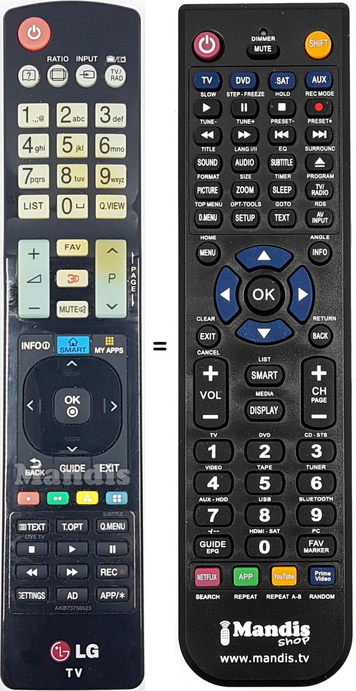 Telecomando equivalente AKB73756523