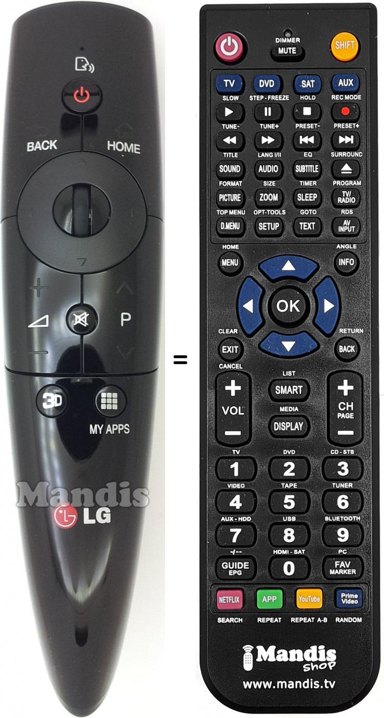 Telecomando equivalente LG AKB73795401