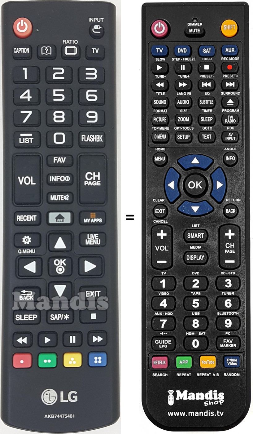 Telecomando equivalente AKB74475401
