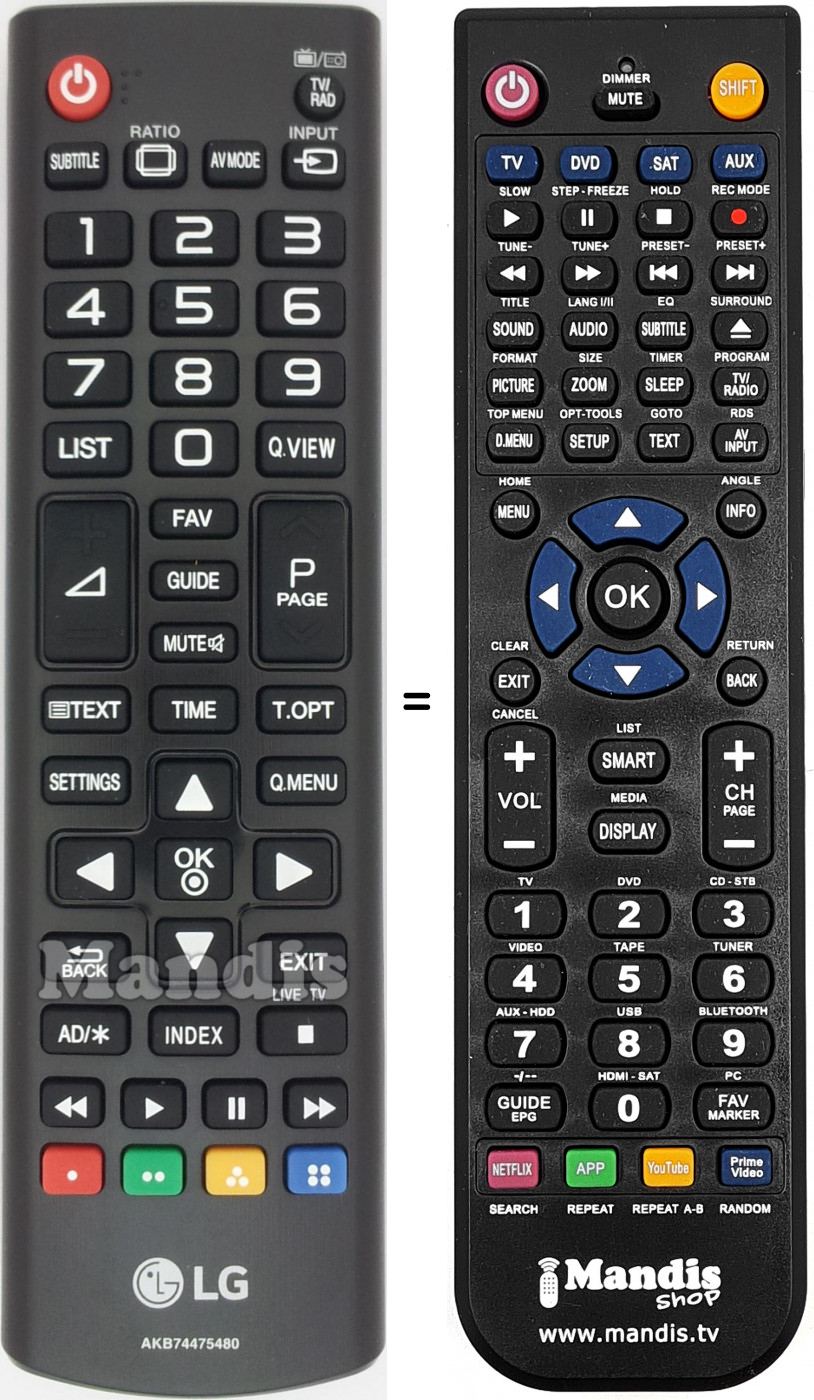 Telecomando equivalente AKB74475480