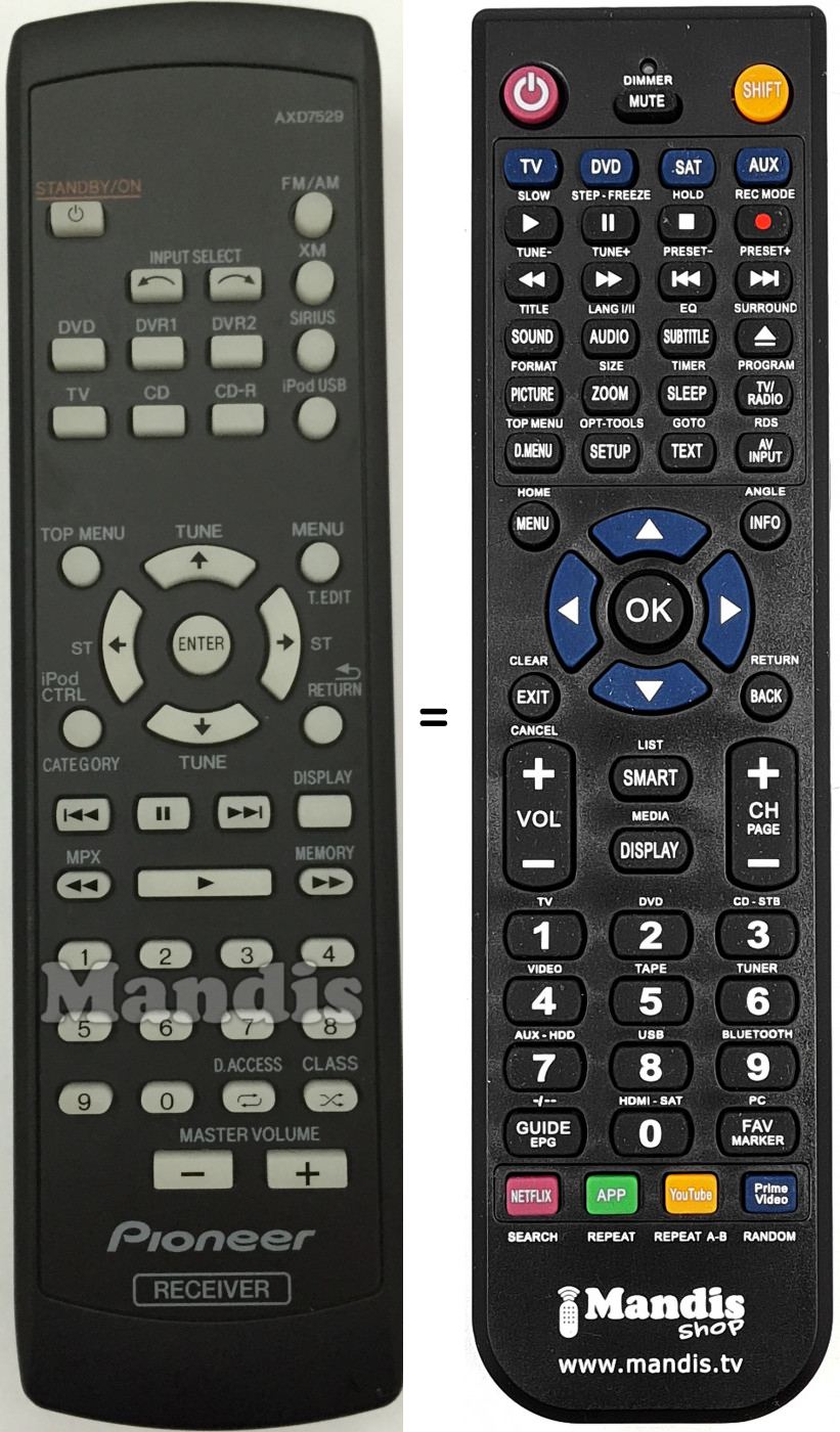 Telecomando equivalente AXD7529