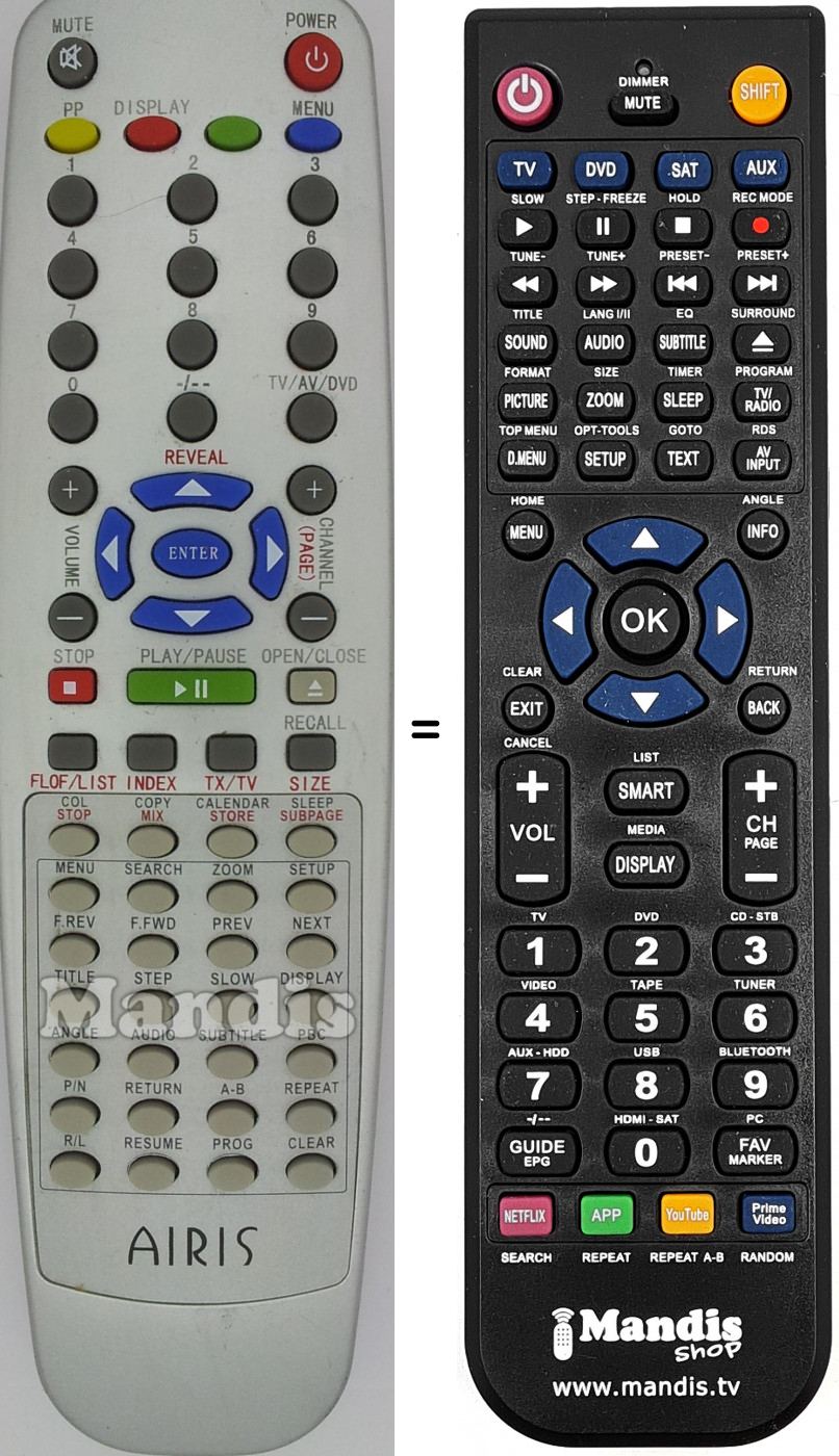 Telecomando equivalente Airis009