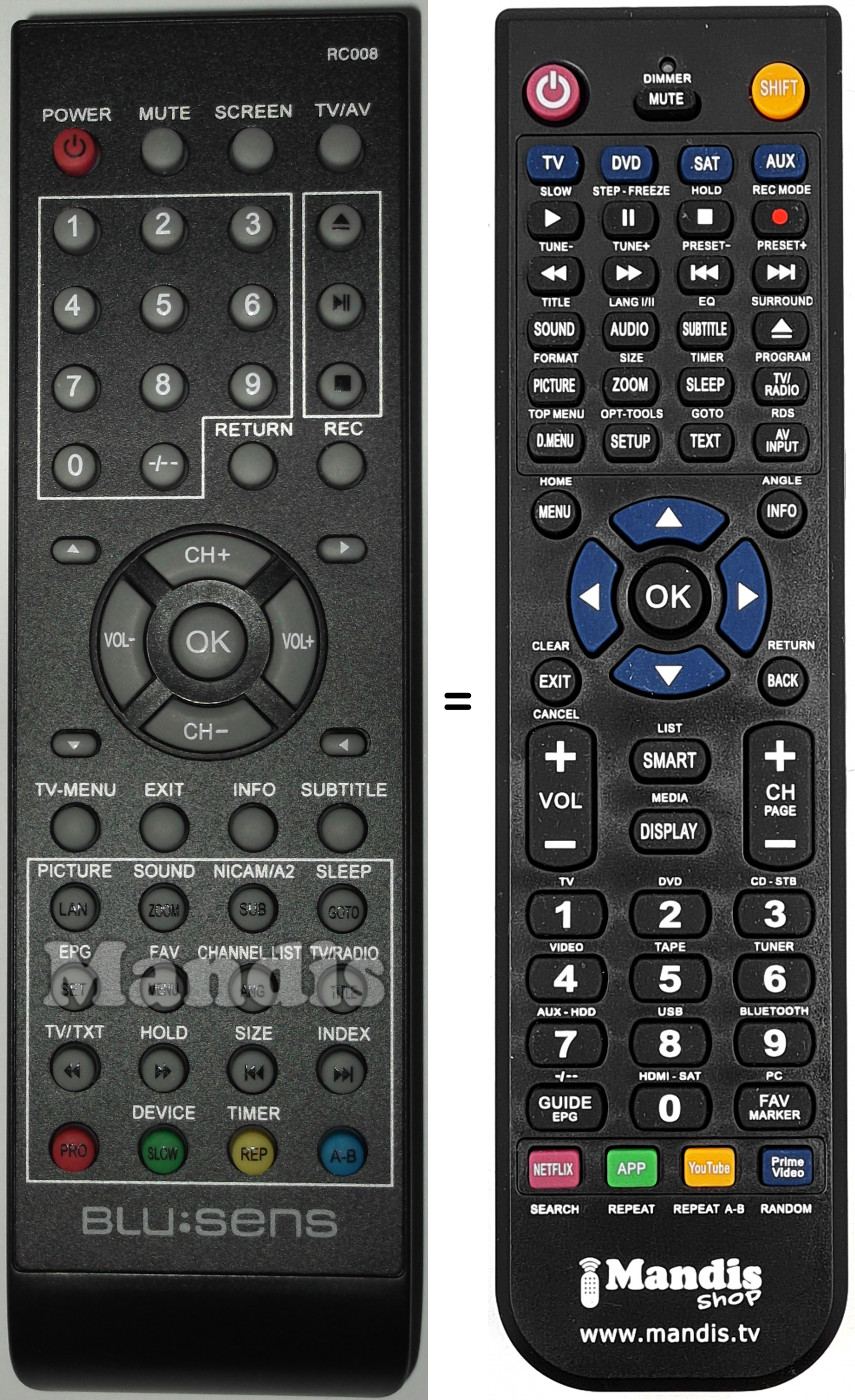 Telecomando equivalente RC008