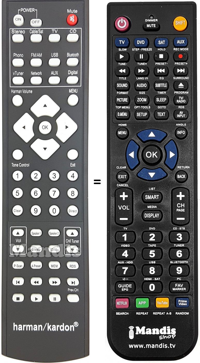 Telecomando equivalente HK3700