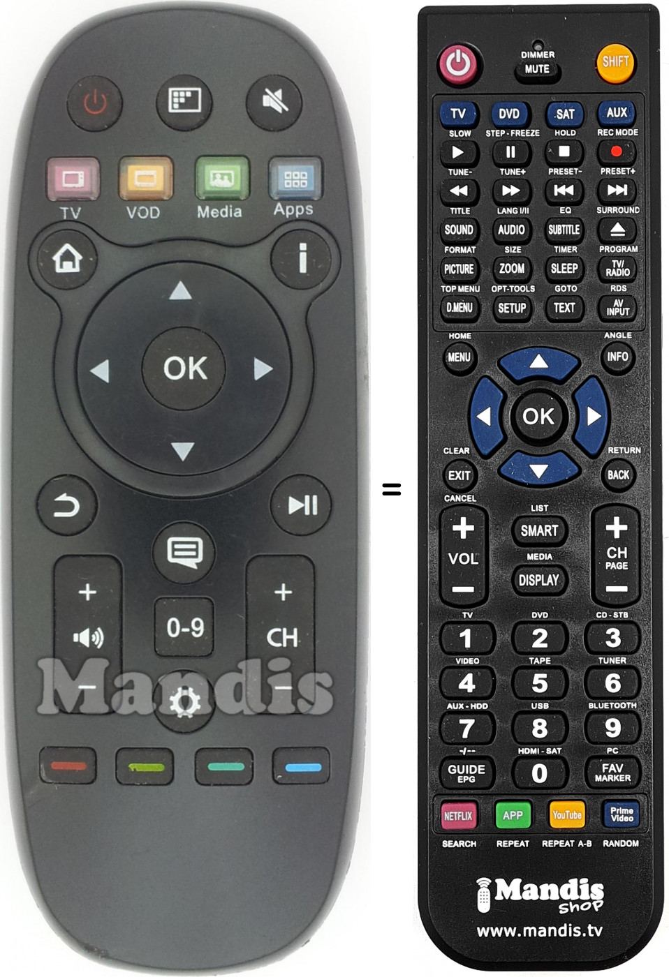 Telecomando equivalente CN3A26