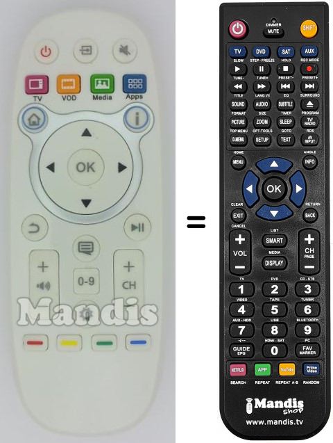 Telecomando equivalente CN3D16