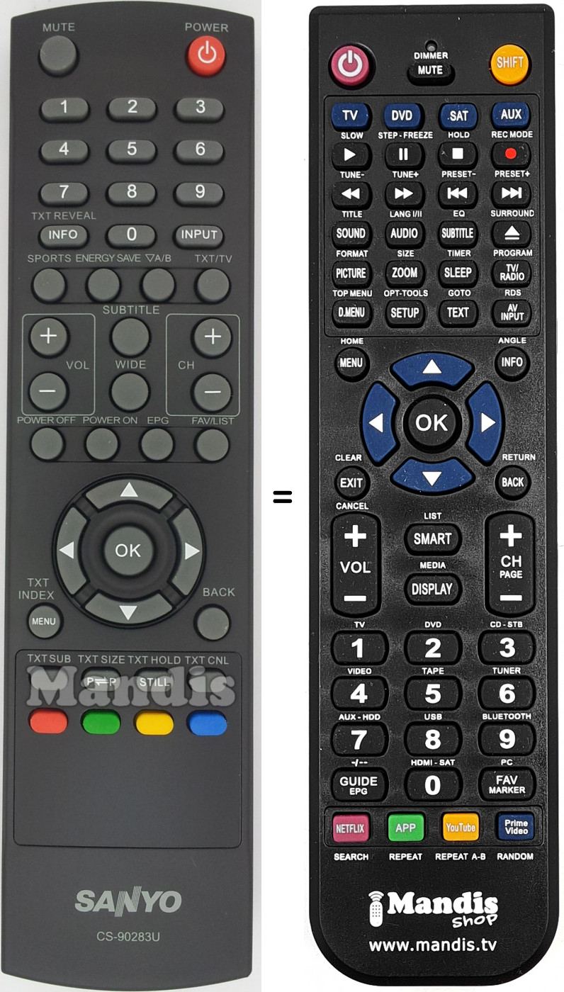 Telecomando equivalente CS-90283U