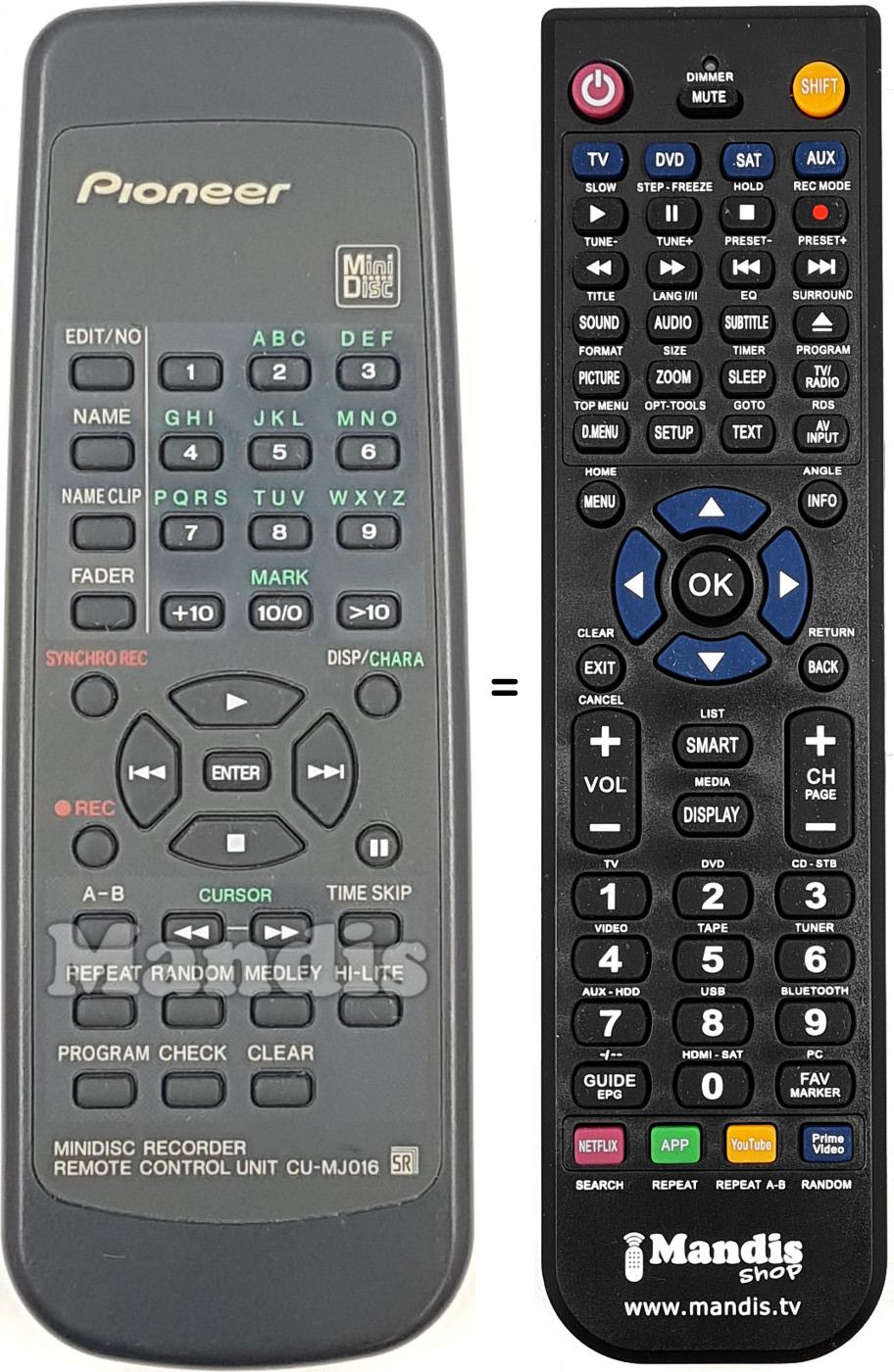 Telecomando equivalente CU-MJ016
