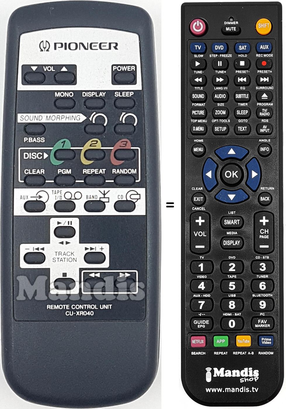 Telecomando equivalente CU-XR040