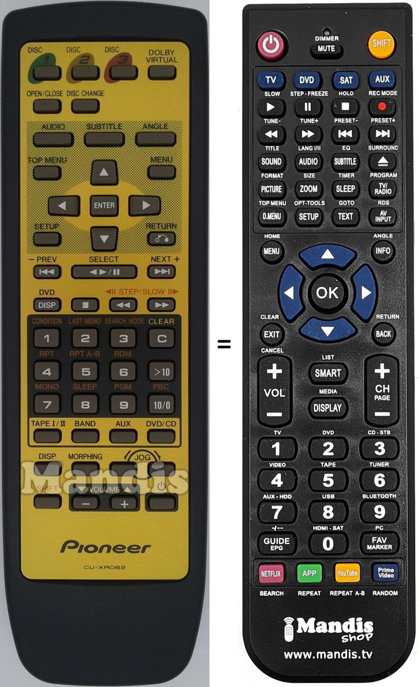 Telecomando equivalente CU-XR062