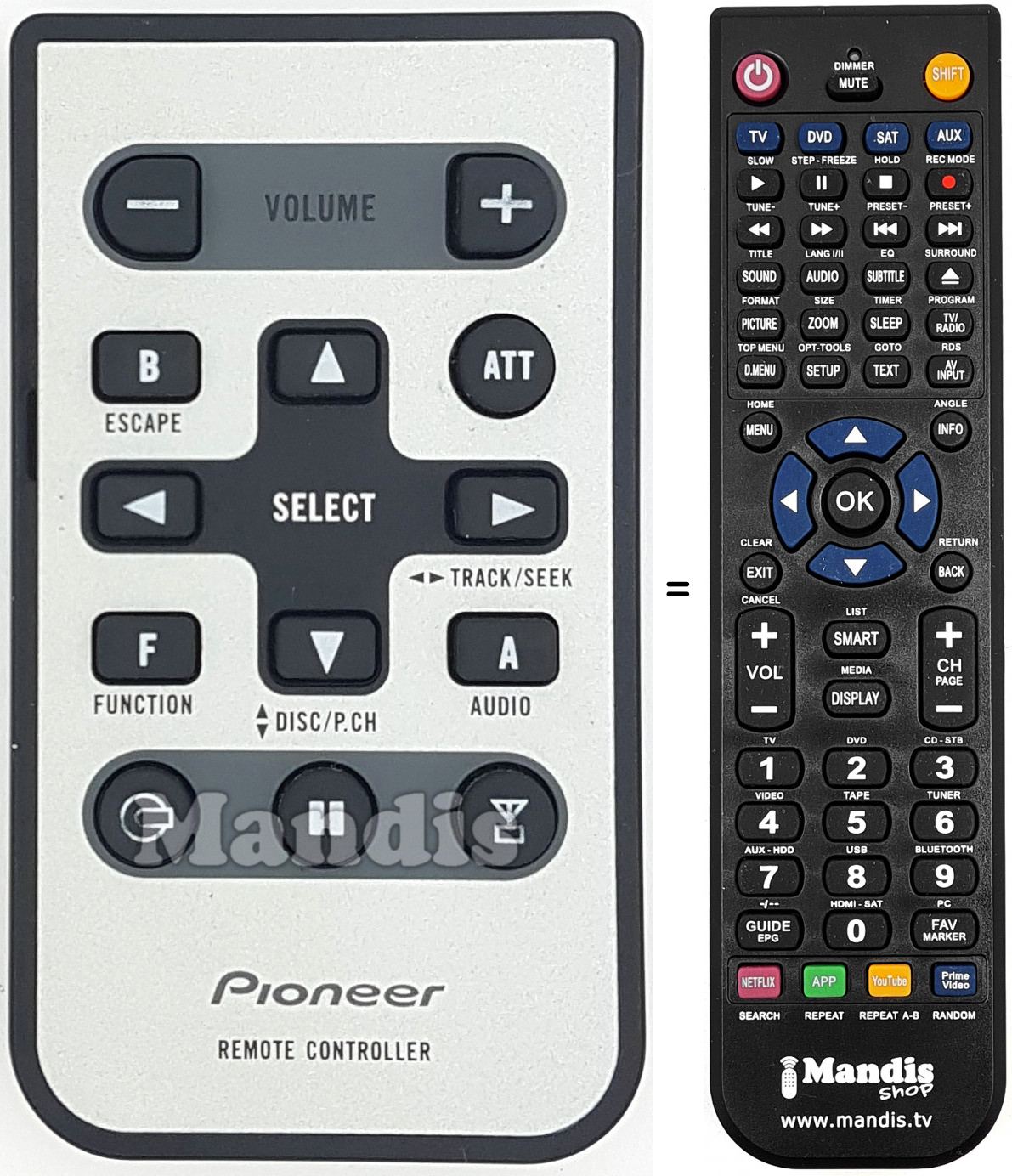 Telecomando equivalente Pioneer CXC3173