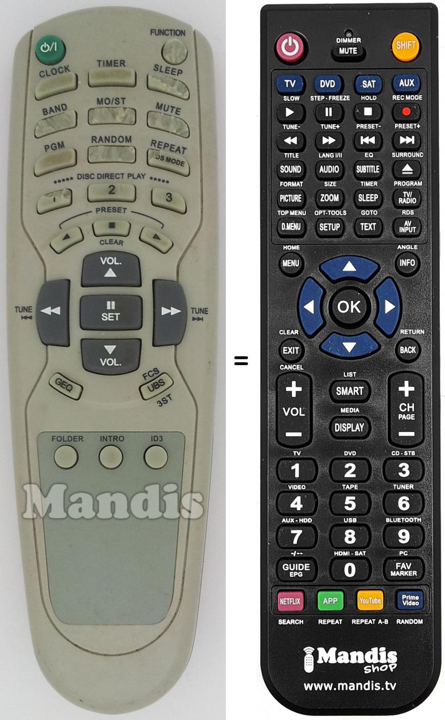 Telecomando equivalente DAE002