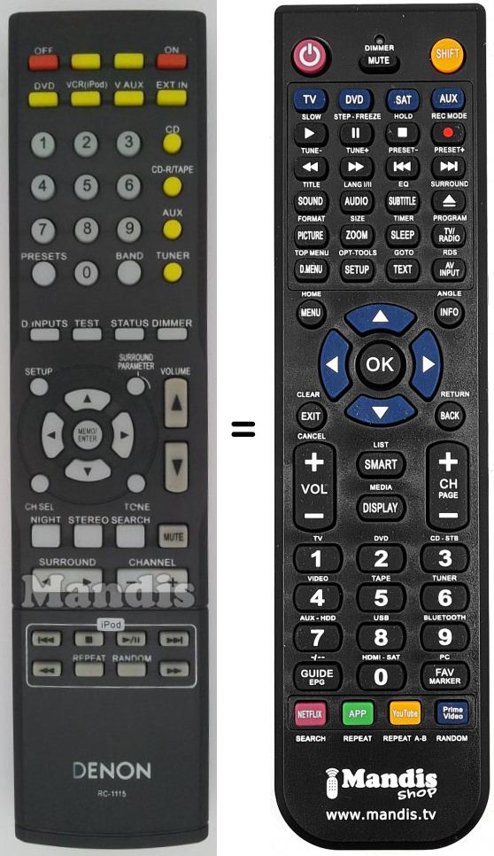 Telecomando equivalente Denon RC-1115