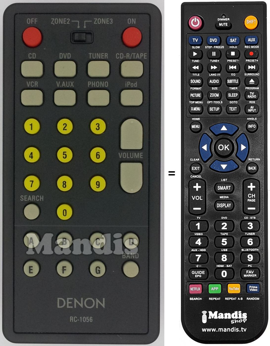 Telecomando equivalente RC-1056